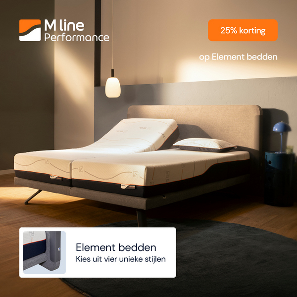 Mline actie